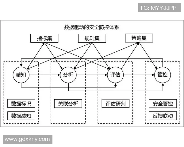 西安排球队耐力表现的数据分析与评估研究